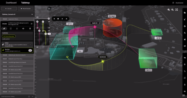 Virtual Table Top Software
